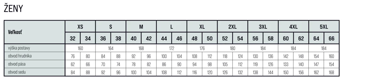 F29 ženské
